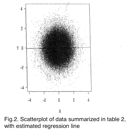 Fichier:Madi Braumoeller et Sartori 2004 136s 2.png