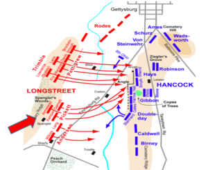 Stratégie bataille Gettysburg 1.png