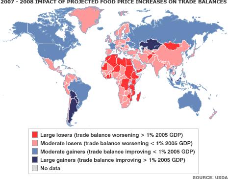 Fichier:Impact of projected food price increases on trade balances.jpg