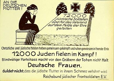Fichier:1920 poster 12000 Jewish soldiers KIA for the fatherland.jpg