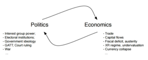 Wiipe - way capital flows.png