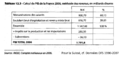 Vignette pour la version du 10 décembre 2014 à 01:28