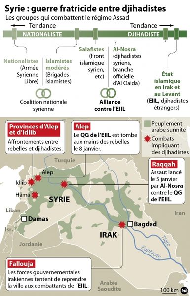 Fichier:Guerre-fratricide-syrie.jpg