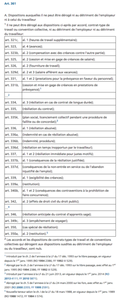 Fichier:Loi fédérale complétant le Code civil suisse (Livre cinquième- Droit des obligations) - Article 361.png