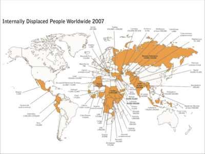 Internally displaced people worldwide 2007.png