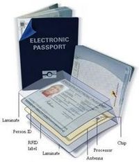 Passeport electronique.jpg
