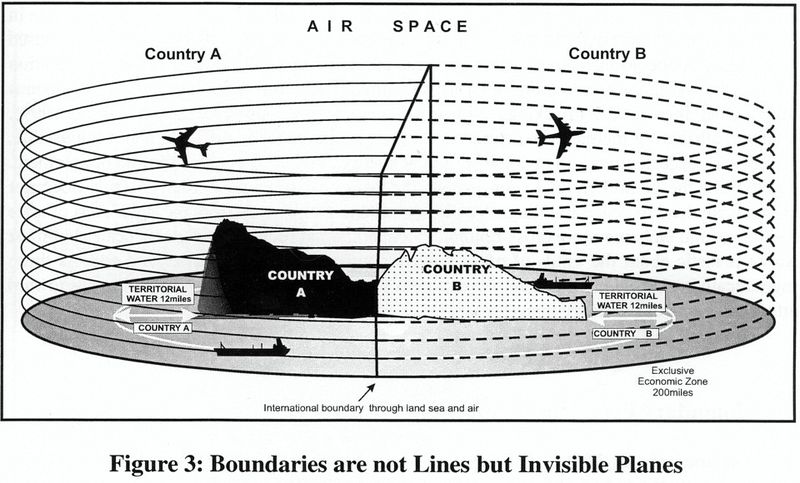 Fichier:Boundaries are not lines but planes.jpg